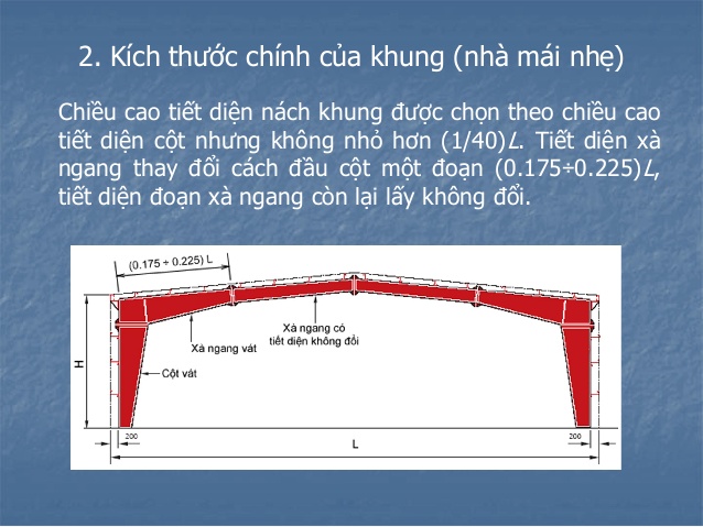 khung thep zamil